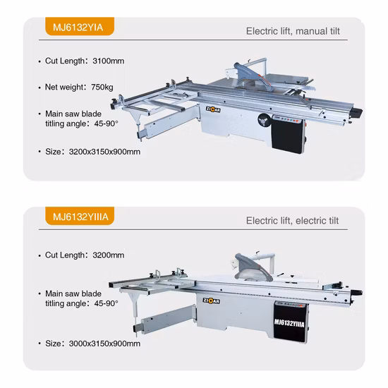 ZICAR woodworking sliding table circular saw with Digital Display and Electric Lifting